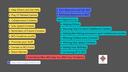 Discovery splash banner for BCS - Bangladesh Competitive Programming Society Discord server