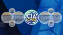 Discovery splash banner for Creative Investors Association by NOVA Discord server