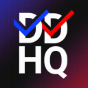 Discovery icon for Decision Desk HQ | Elections, Politics & News Discord server