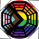 Discovery icon for The Island: A LOST Fan Server Discord server